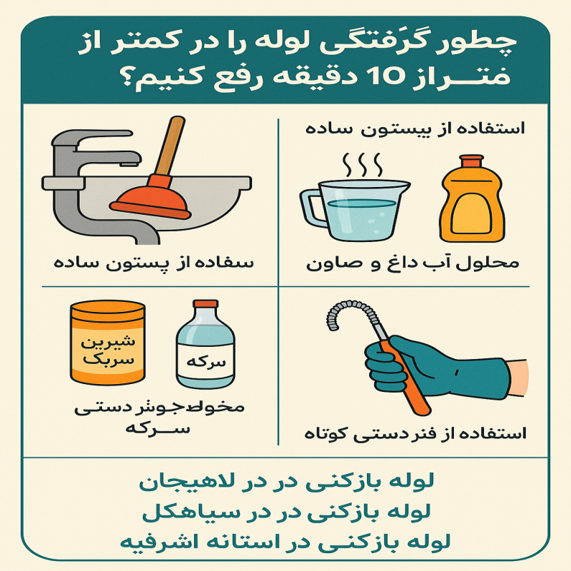 ۵ روش های سریع رفع گرفتگی در کمتر از ۱۰ دقیقه